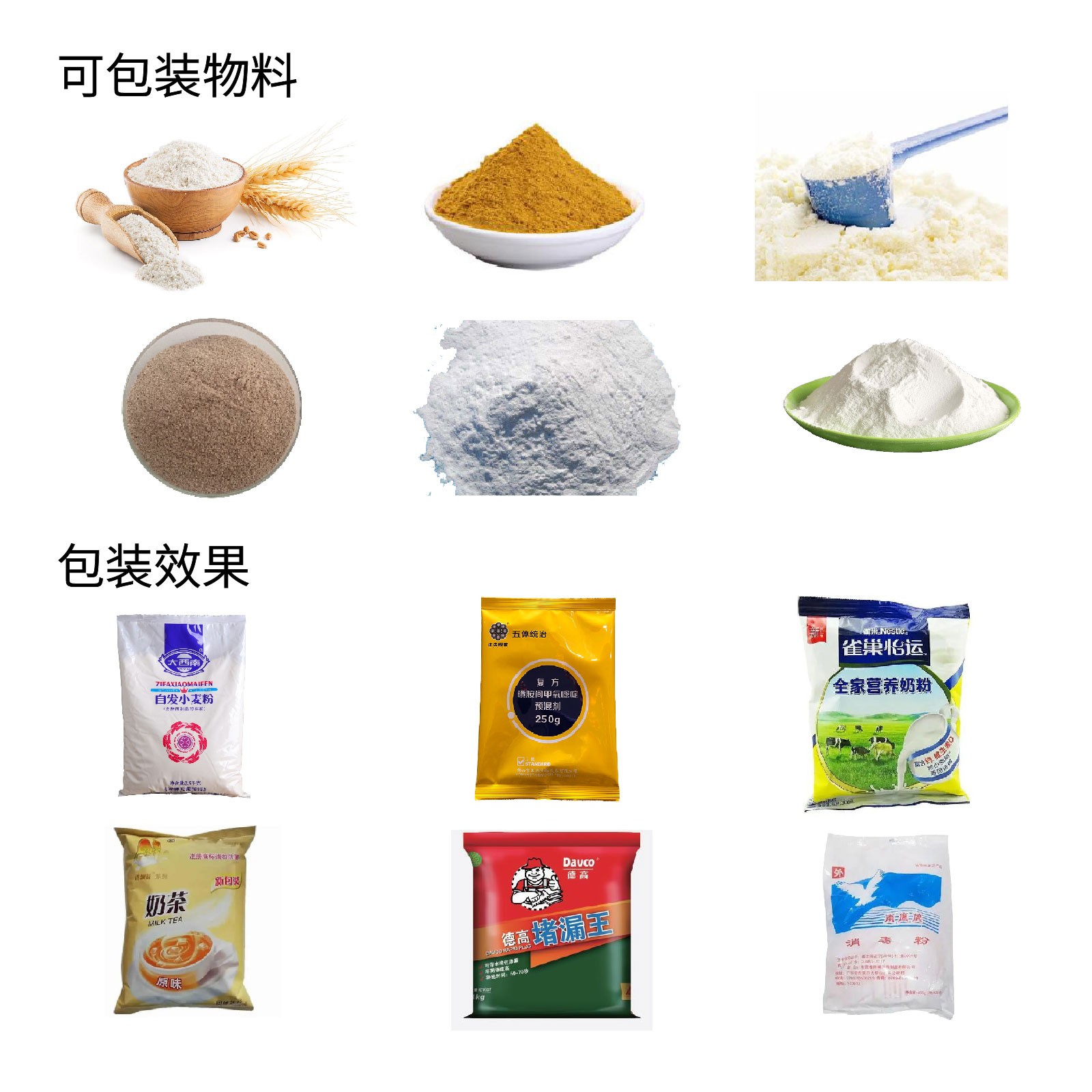 包裝袋型（xíng）