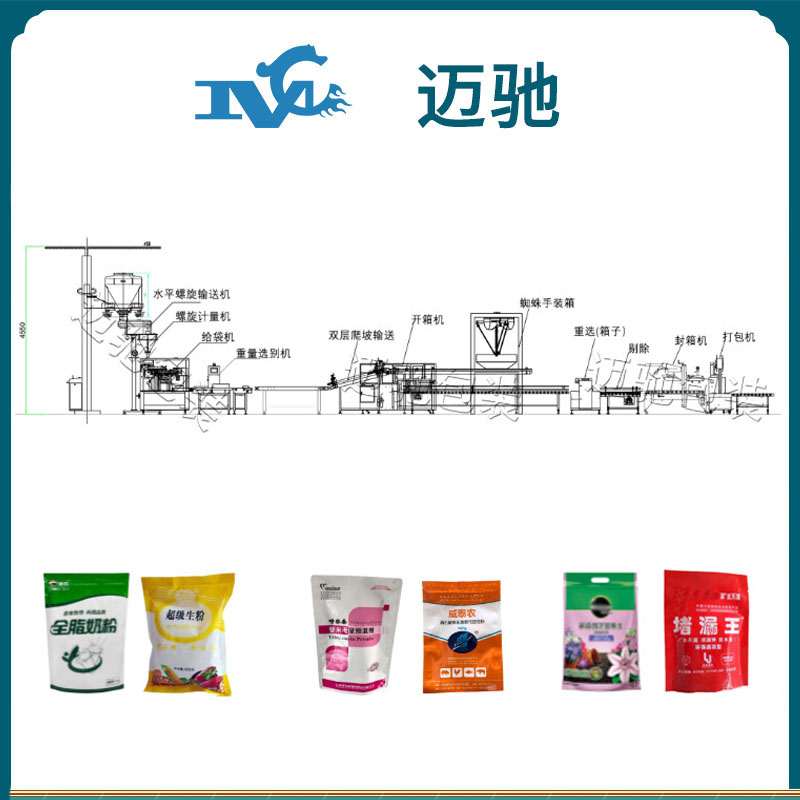 粉（fěn）劑給袋式包裝流水線